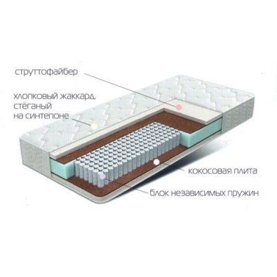 Ортопедический матрас КОНТУР с кокосовой плитой и Струттофайбером.